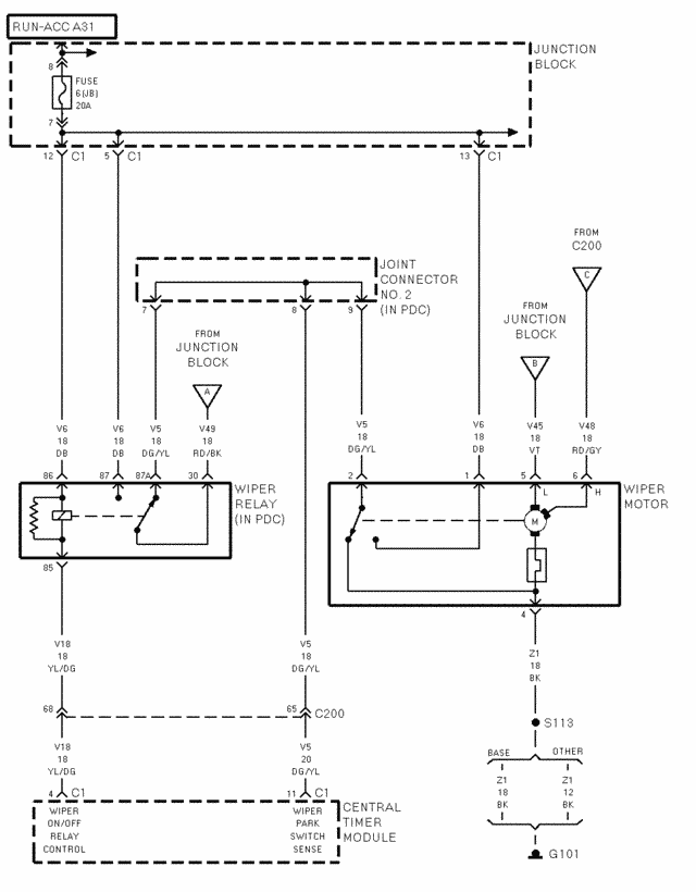 Dodge Ram 1999 wiring diagrams